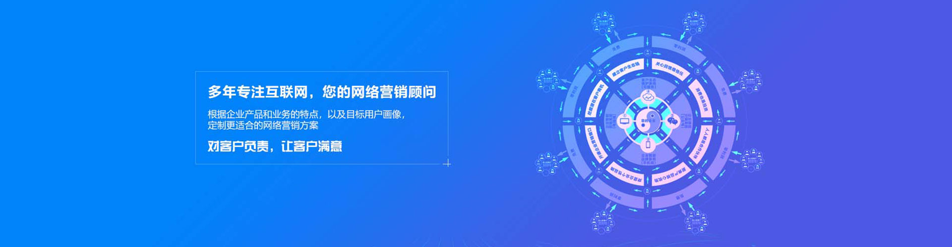 哈尔滨百度竞价